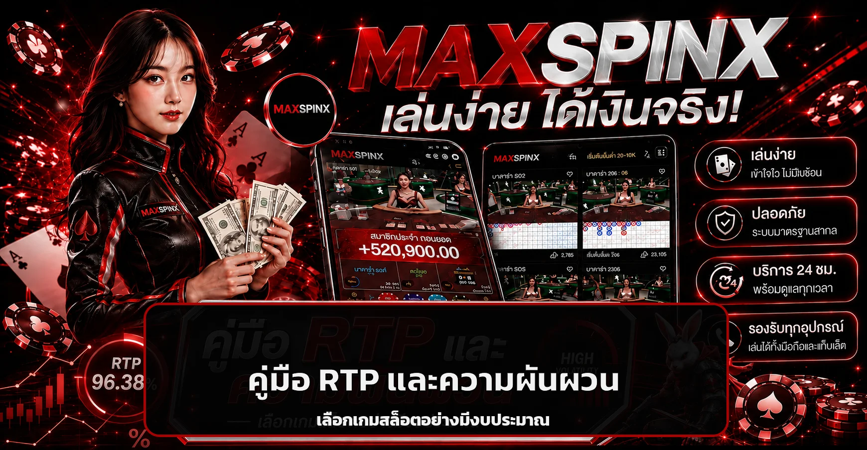 MAXSPINX เลือกสล็อตจาก RTP และความผันผวน