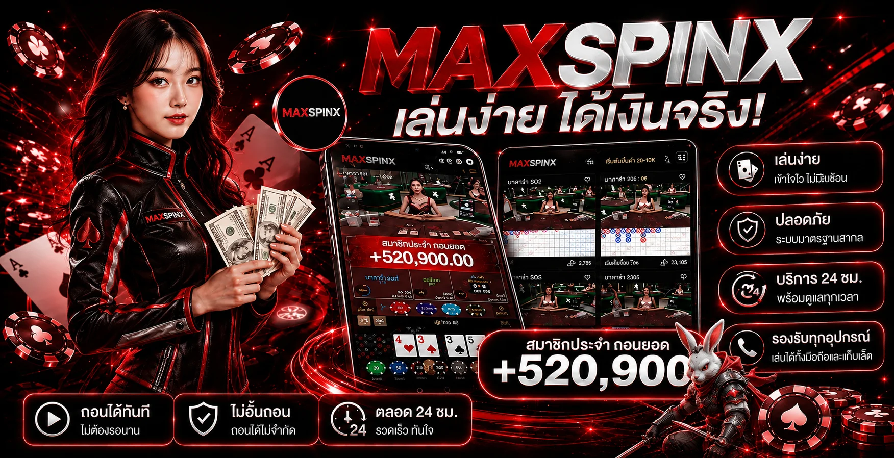 คาสิโนสด MAXSPINX พร้อมแนวทางอ่านกติกาก่อนเล่น